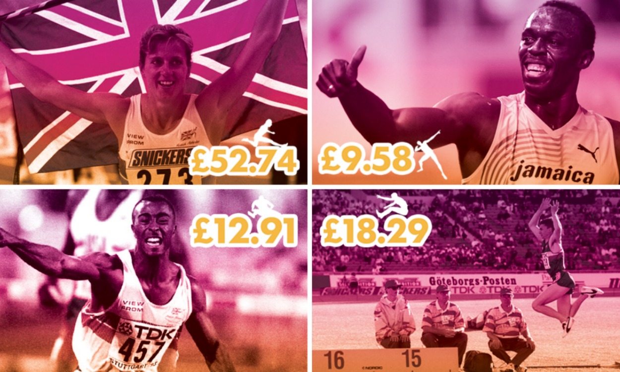 ‘World record’ prices revealed as London 2017 announces ticketing info